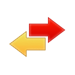 blog-transfert