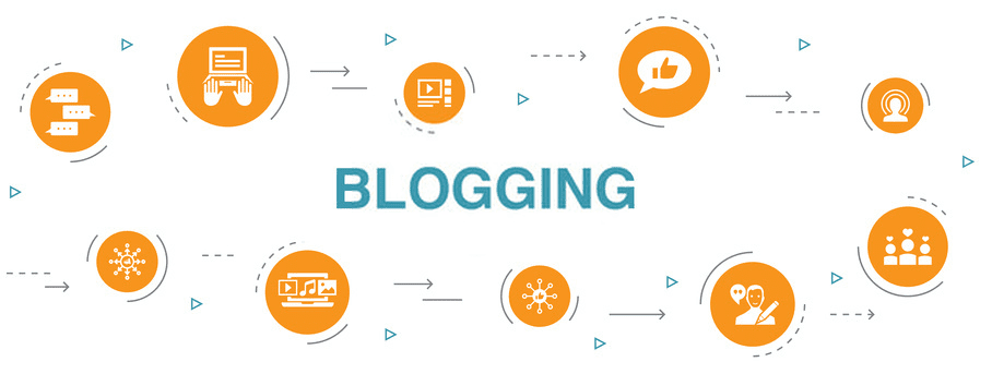 Comment batir entreprise prospere internet 2