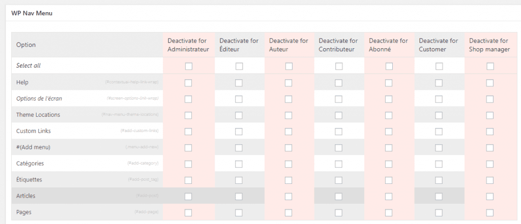comment masquer elements inutiles tableau bord wordpress 12 comment masquer elements inutiles tableau bord wordpress 12