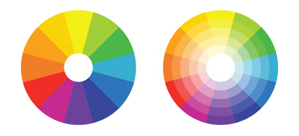 Changer theme wordpress liste verifications jeux couleurs blogpascher