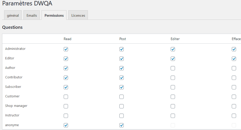 comment creer site web question reponse wordpress blogpascher permission 1 comment creer site web question reponse wordpress blogpascher permission 1