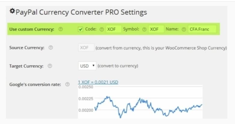 Paypal currency converter pro for woocommerce Paypal currency converter pro for woocommerce plugins WordPress de conversion de devises