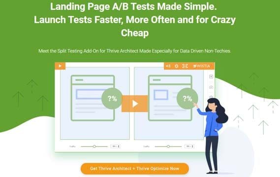 Thrive optimize plugin wordpress test ab e1562763934648