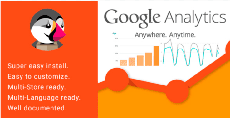 Easy google analytics plugin wordpress meilleurs plugins WordPress ajouter Google Analytics - Easy google analytics plugin wordpress