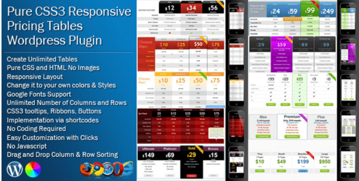 Pure css responsive pricing tables for wordpress Pure css responsive pricing tables for wordpress