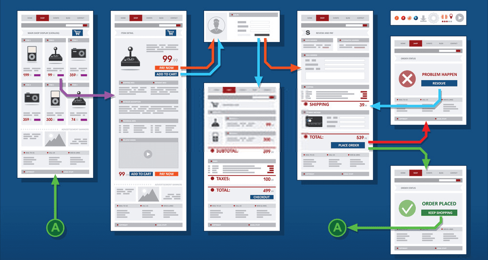 Comment creer sitemap blog wordpress Comment creer sitemap blog wordpress