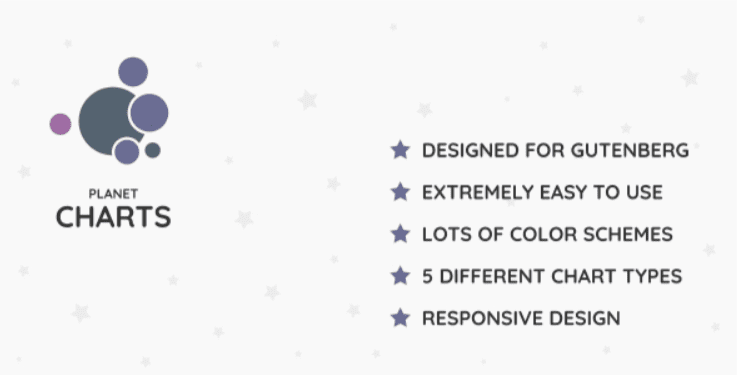 Planet charts a chart block type for the gutenberg editor