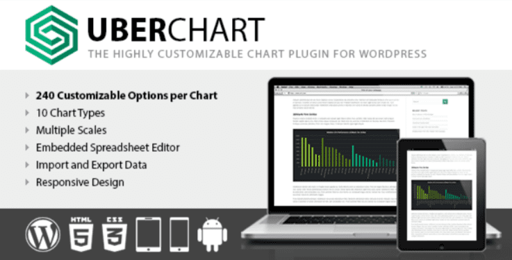 meilleurs plugins WordPress - Uberchart