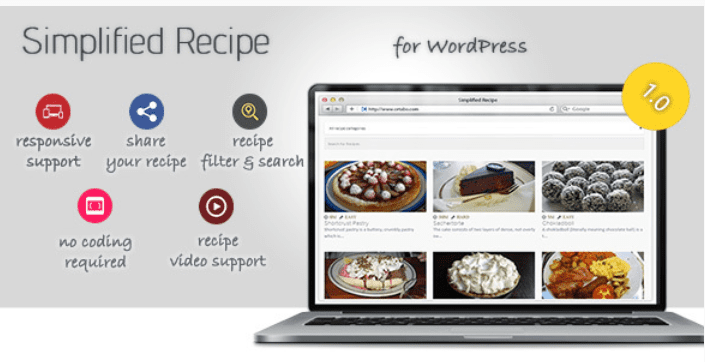 Simplified recipe for wordpress Simplified recipe for wordpress