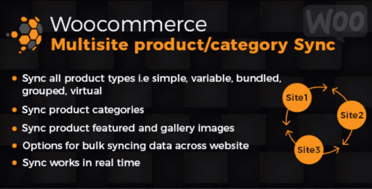 Woocommerce multisite product category sync 1