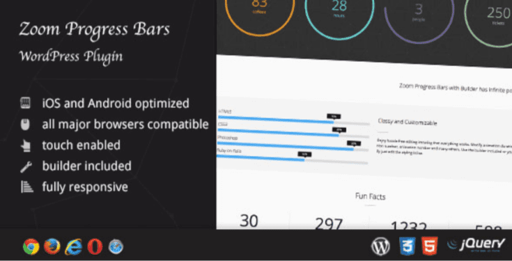 Zoom progress bars wordpress plugin