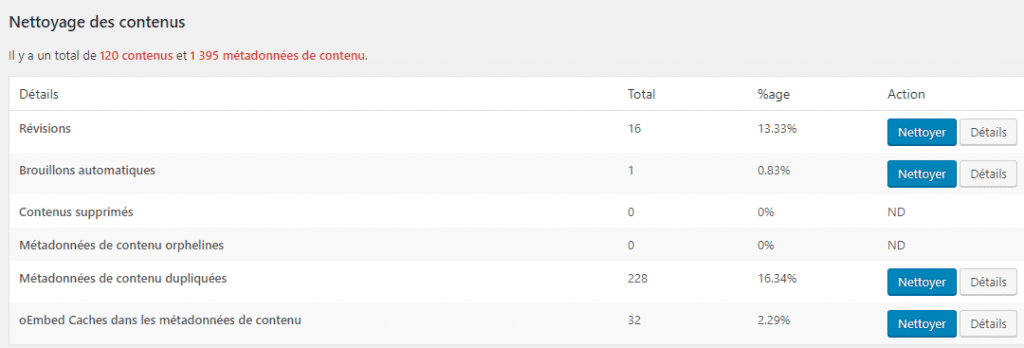Wp sweep supprimer revision blog wordpress plugin Wp sweep supprimer revision blog wordpress plugin
