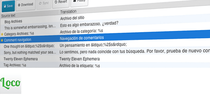 Loco translate Loco translate