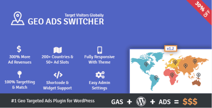 Geo ads switcher plugin geo targeted ads