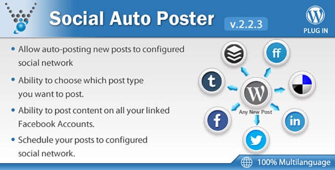 Social auto poster