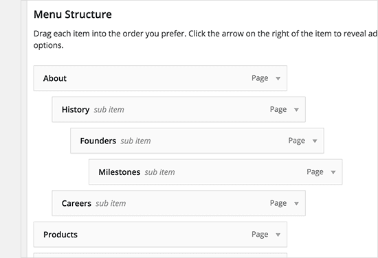 WordPress.png menü yapısı