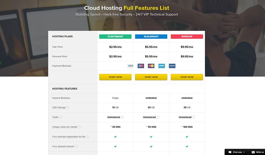 Comment creer un blog wordpress facilement demarrer maintenant Comment creer un blog wordpress facilement demarrer maintenant