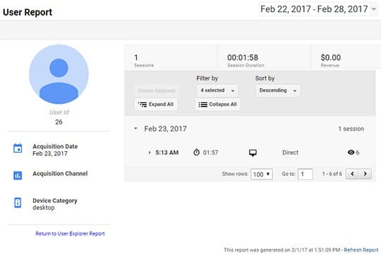 Afficher les rapports des utilisateurs afficher les rapports des utilisateurs.jpg