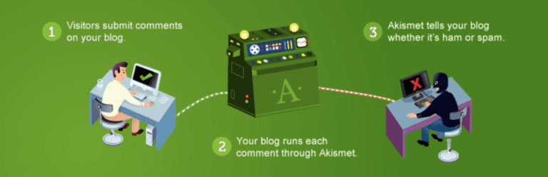 akistment WorDPress plugin.png