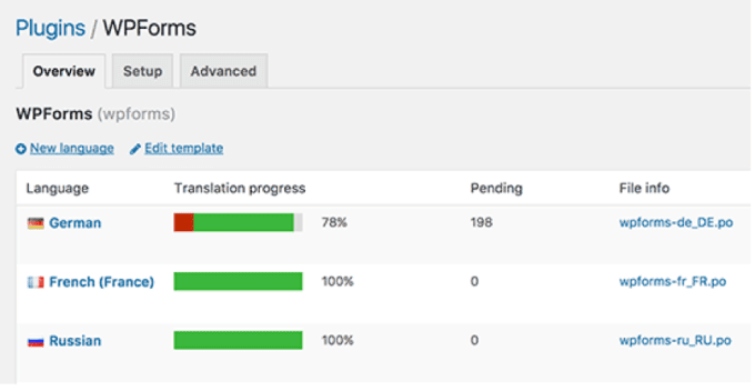 Traduction des plugins avec loco translate traduction des plugins avec loco translate.png
