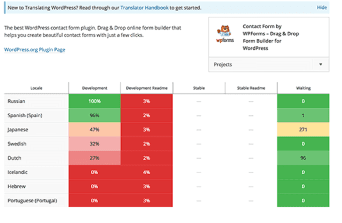 Traduction du plugin wpforms traduction du plugin wpforms.png