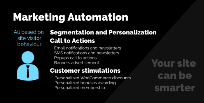 Marketing automation plugins wordpress creer newsletter site web