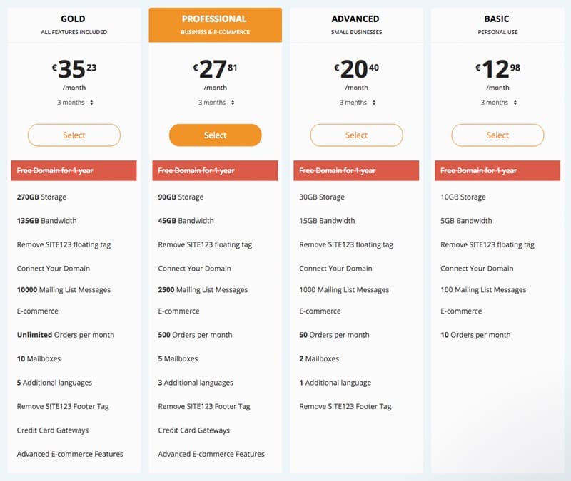 Grille de prix site123 grille de prix site123.jpg