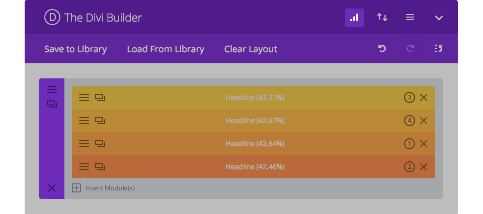 resultats statistiques test ab.png
