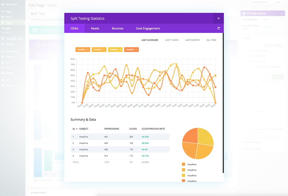 statistiques des tests ab.jpg