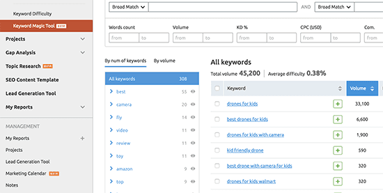 keyword magit tool.png