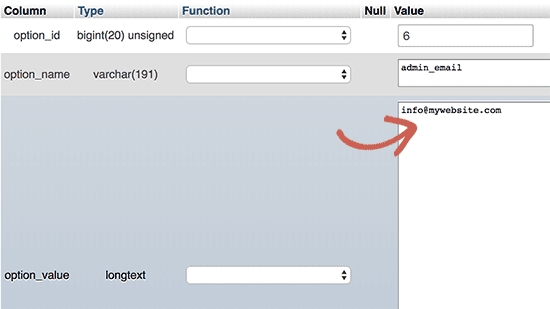 Modifier laddresse email sur phpmyadmin modifier laddresse email sur phpmyadmin.png