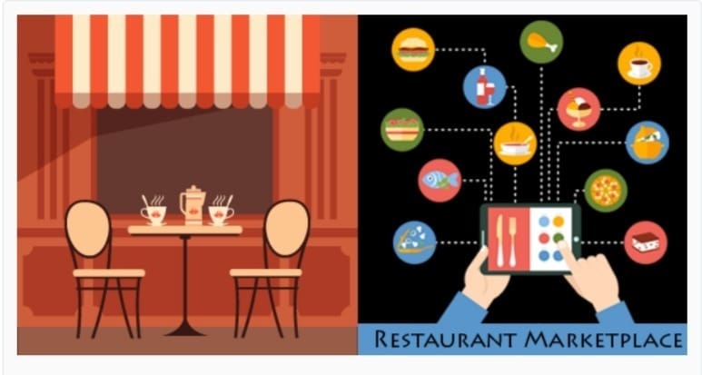 Online multi restaurants marketplace for woocommerce Online multi restaurants marketplace for woocommerce