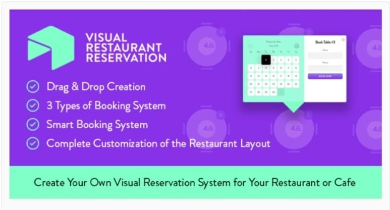 Visual restaurant reservation Visual restaurant reservation