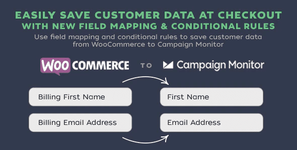 Woocommerce checkout newsletter campaign monitor plugin wordpress Woocommerce checkout newsletter campaign monitor plugin wordpress