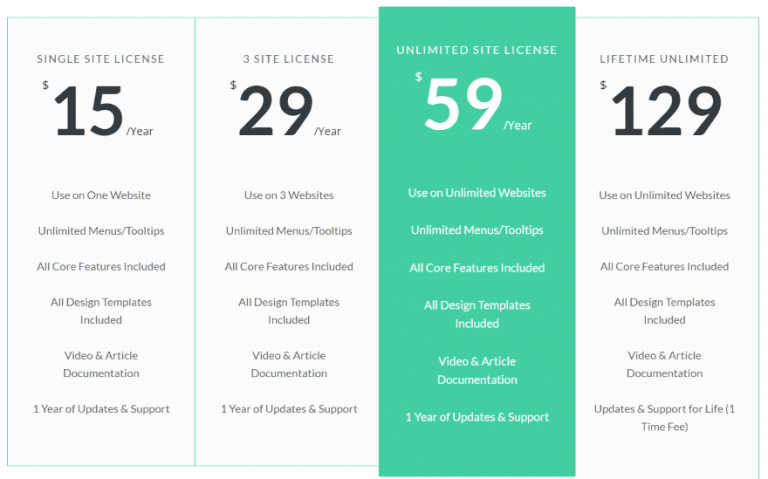 Licence et demonstration licence et demonstration.png