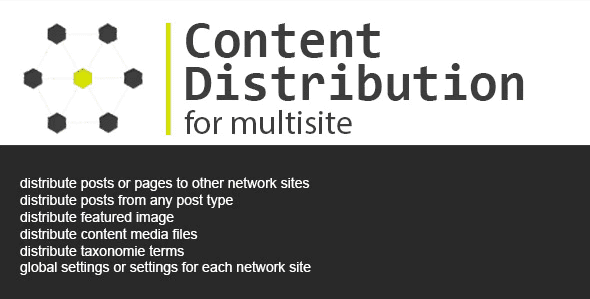 Content network distribution plugin wordpress