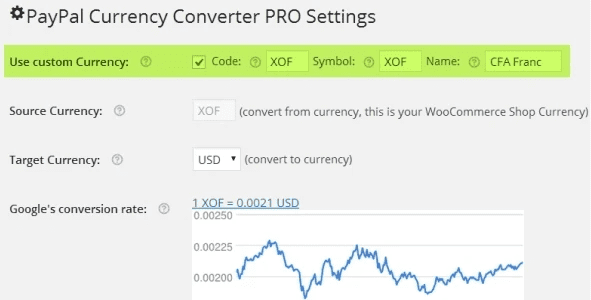 Paypal currency converter pro for woocommerce plugin wordpress Paypal currency converter pro for woocommerce plugin wordpress