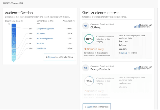 8 meilleurs outils recherche concurrentielle pros marketing alexa 2