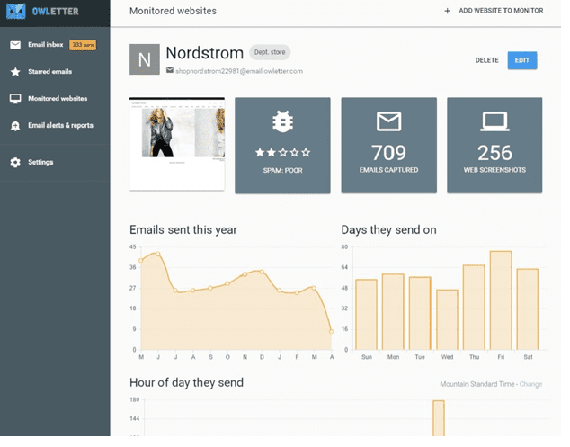 8 meilleurs outils recherche concurrentielle pros marketing owletter