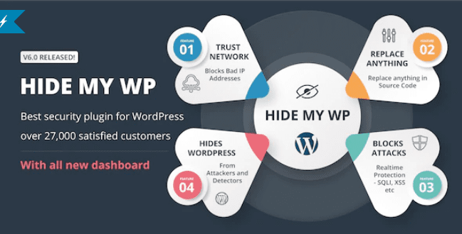 Hide my wp amazing security plugin for wordpress meilleurs plugins WordPress pour protéger un blog - Hide my wp