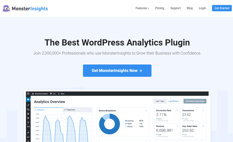 Outils automatisation marketing petites entreprises monsterinsights blogpascher