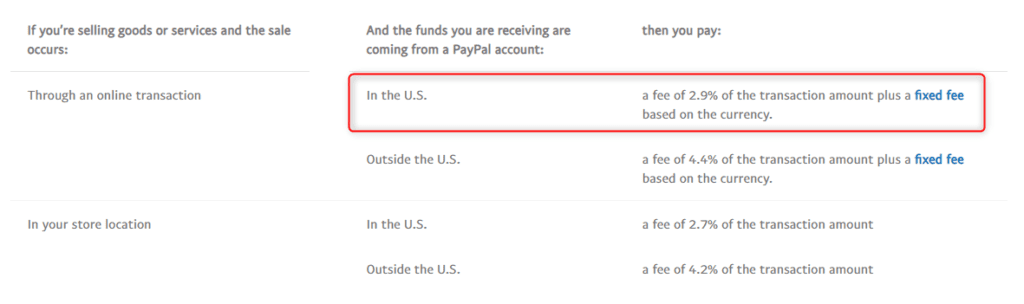 Paypal vs stripe meilleure passerelle paiement blogpascher 3 Paypal vs stripe meilleure passerelle paiement blogpascher 3