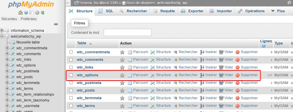 WordPress database tables