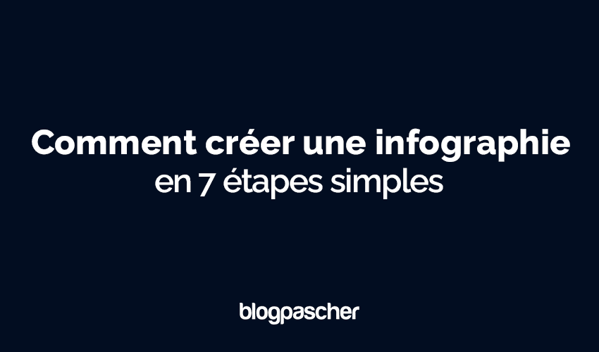 Comment créer une infographie en 7 étapes simples en 2025