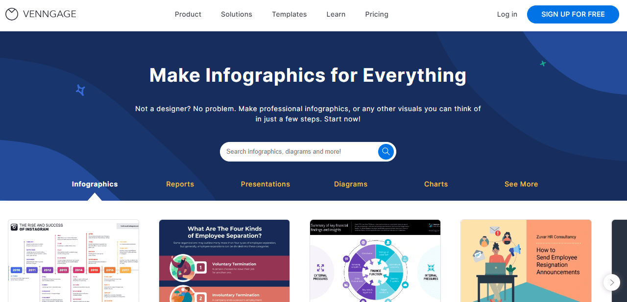 Przyk ady Najlepszych Infografik I Co Czyni Je Wspania ymi