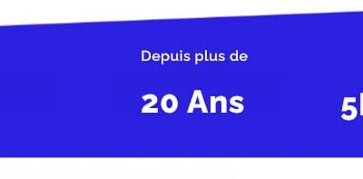 Futur du Marketing d’affiliation en 2025 : Fin d’une époque ou révolution à venir ?