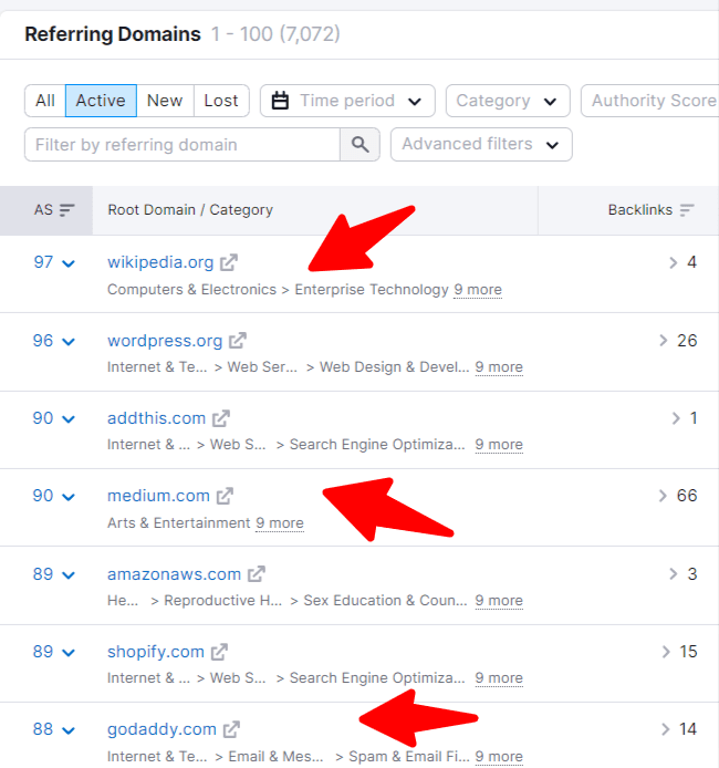 Domaines-referents » BlogPasCher Domaines référents