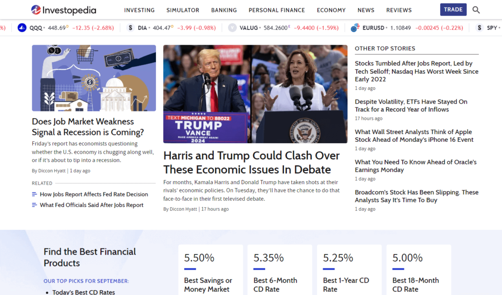 Finance Website idea Idée de site web financier - Investopedia