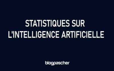 50+ Statistiques sur l’intelligence artificielle pour 2025 [Liste actualisée avec faits et chiffres]