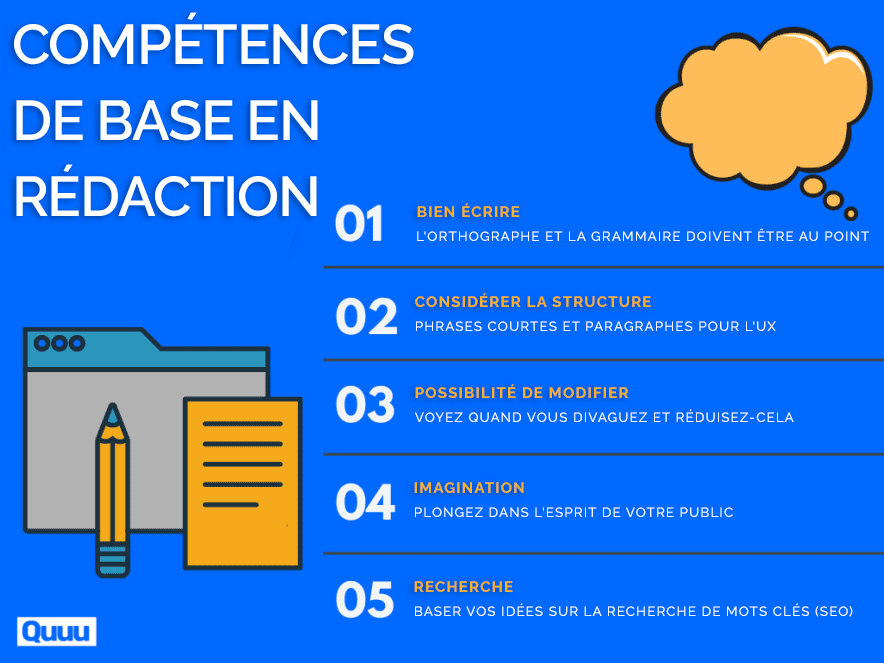 competences-en-redaction-en-SEO » BlogPasCher compétences en rédaction en SEO